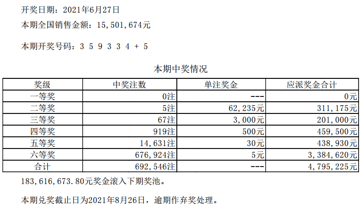澳門六開彩天天開獎結(jié)果新浪愛彩，解析與探索，澳門六開彩天天開獎結(jié)果新浪愛彩解析與揭秘