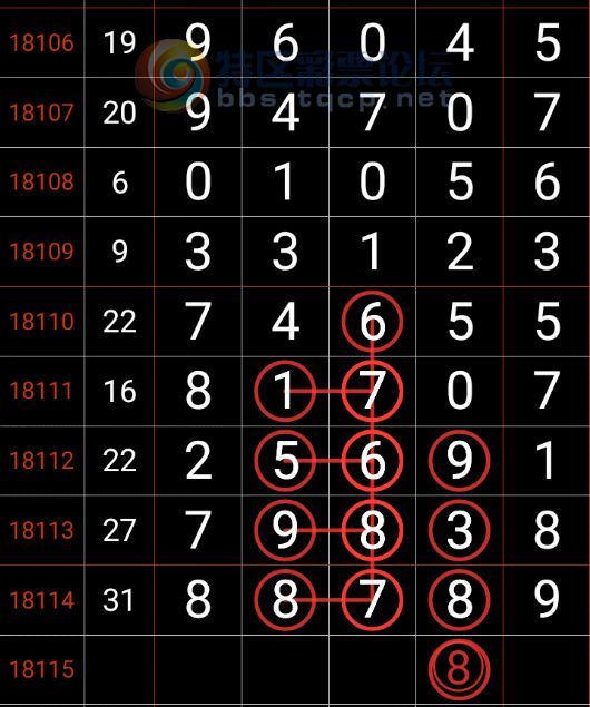 揭秘7777788888精準(zhǔn)新傳真，一網(wǎng)打盡SEO優(yōu)化秘籍，揭秘精準(zhǔn)新傳真7777788888，一網(wǎng)打盡SEO優(yōu)化秘籍全攻略