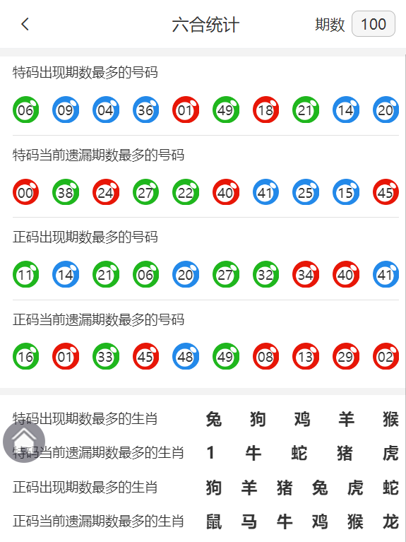 策略與秘密 第3頁