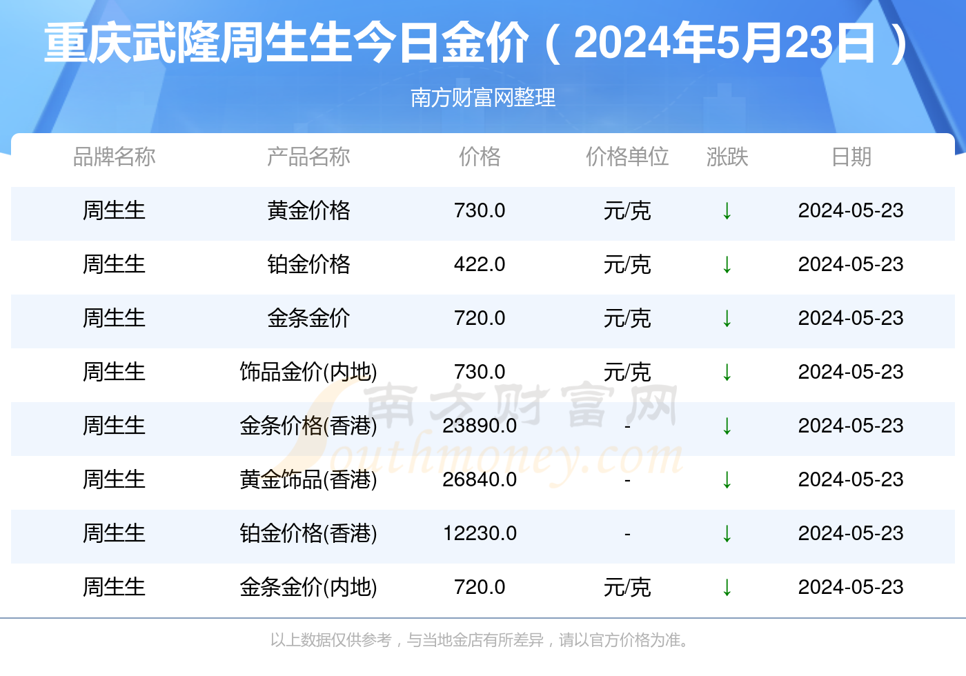2025年香港今晚開(kāi)獎(jiǎng)結(jié)果查詢——全面解析與實(shí)時(shí)更新，香港今晚開(kāi)獎(jiǎng)結(jié)果查詢，全面解析與實(shí)時(shí)更新（2025年）