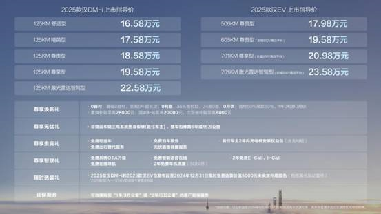 探索未來，2025新奧最精準(zhǔn)免費(fèi)大全指南，2025新奧最精準(zhǔn)免費(fèi)指南，探索未來之路
