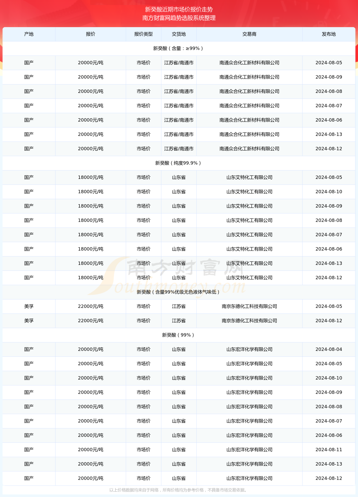 新澳門開獎(jiǎng)結(jié)果快速揭曉，探索最新開獎(jiǎng)號(hào)碼的秘密，新澳門開獎(jiǎng)結(jié)果揭曉，探索最新開獎(jiǎng)號(hào)碼的神秘面紗