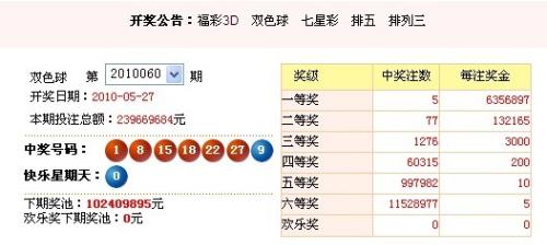 澳門彩票，探索未來開獎趨勢與策略分析（以澳門六今晚開獎為例），澳門彩票未來開獎趨勢深度解析與策略分析——以澳門六今晚開獎為視角