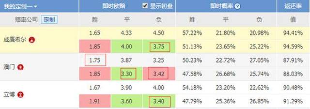 澳門六給彩開獎(jiǎng)直播結(jié)果，揭秘彩票背后的秘密，澳門六給彩開獎(jiǎng)直播結(jié)果揭秘，彩票背后的秘密大揭秘