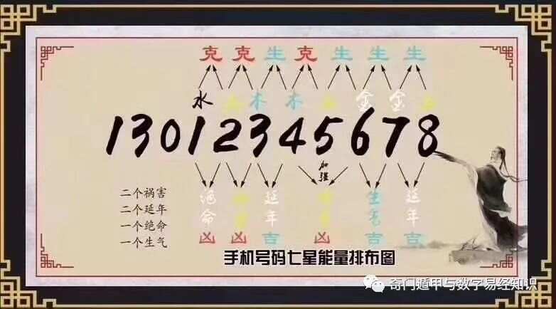 探索全新版王中傳奇，7777788888的獨特魅力與SEO優(yōu)化策略，探索全新版王中傳奇的獨特魅力與SEO優(yōu)化策略，7777788888的魅力展現(xiàn)