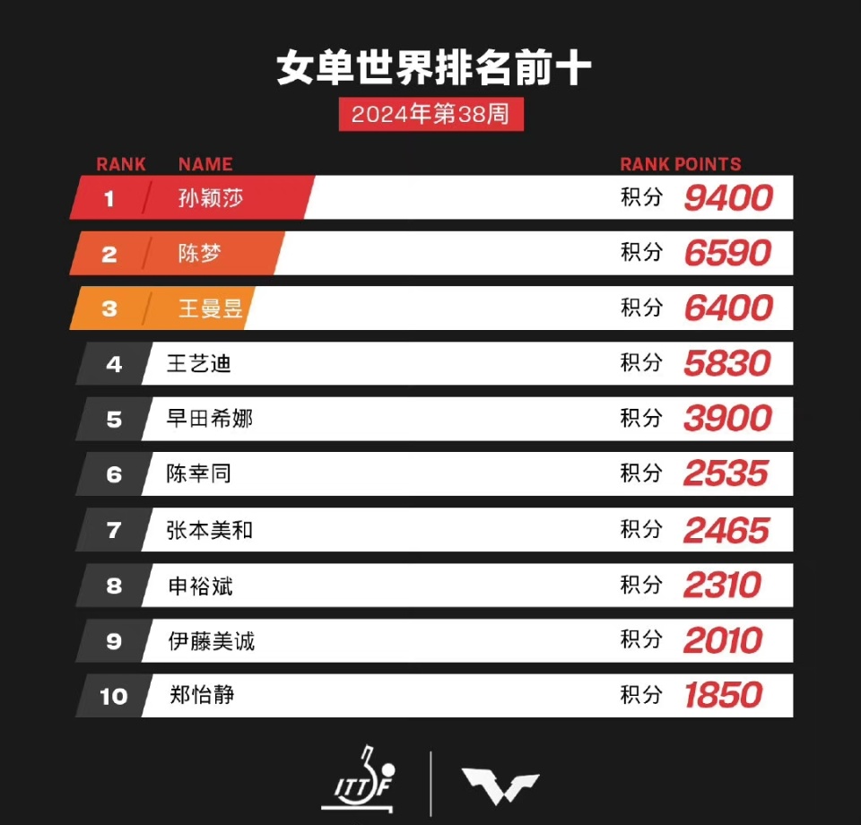 新澳門開獎號碼2025年開獎結(jié)果——深度解析與預(yù)測，澳門彩票開獎結(jié)果深度解析與預(yù)測，走向未來的趨勢分析（2025年）