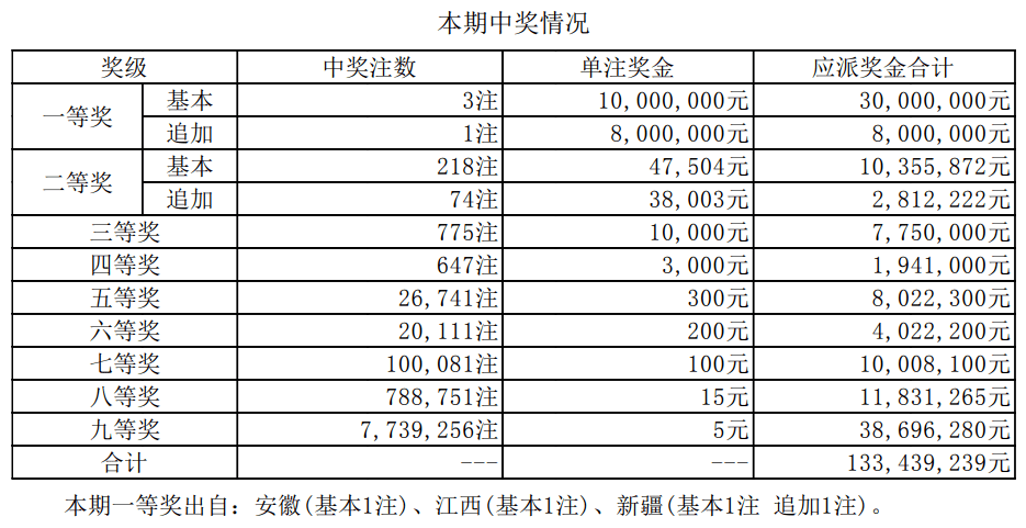 新澳門六開獎結(jié)果記錄與山海經(jīng)，探索神秘世界的結(jié)合，新澳門六開獎結(jié)果與山海經(jīng)，神秘世界的交融探索