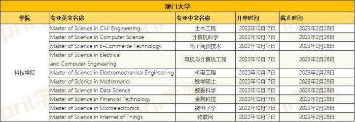新澳門最精準便新最快，探索澳門的最新動態(tài)與發(fā)展趨勢，澳門最新動態(tài)與發(fā)展趨勢，精準便捷的探索