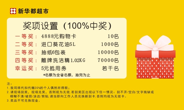 管家婆100中獎，揭秘彩票背后的秘密與策略，揭秘彩票背后的秘密與策略，管家婆100中獎之道