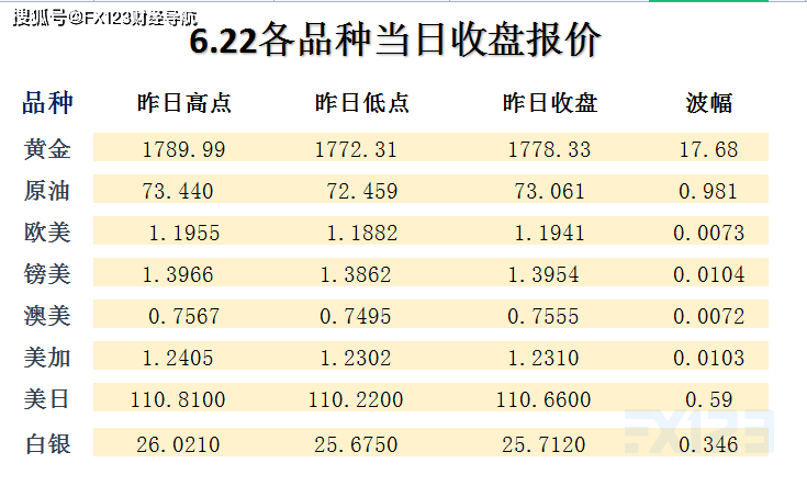 新澳天天開(kāi)獎(jiǎng)資料大全，最新第54期至第129期開(kāi)獎(jiǎng)結(jié)果詳解，新澳開(kāi)獎(jiǎng)資料大全，第54期至第129期開(kāi)獎(jiǎng)結(jié)果詳解及最新資訊匯總