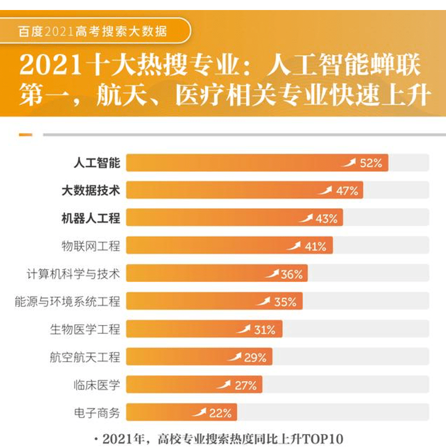 新澳門一碼一肖一特一中與高考趨勢(shì)展望（針對(duì)2025年高考），澳門一碼一肖一特一中與高考趨勢(shì)展望，聚焦未來趨勢(shì)，備戰(zhàn)2025高考