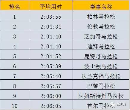 澳門最快開獎記錄01，揭秘彩票背后的秘密，澳門最快開獎記錄揭秘，探尋彩票背后的秘密之門