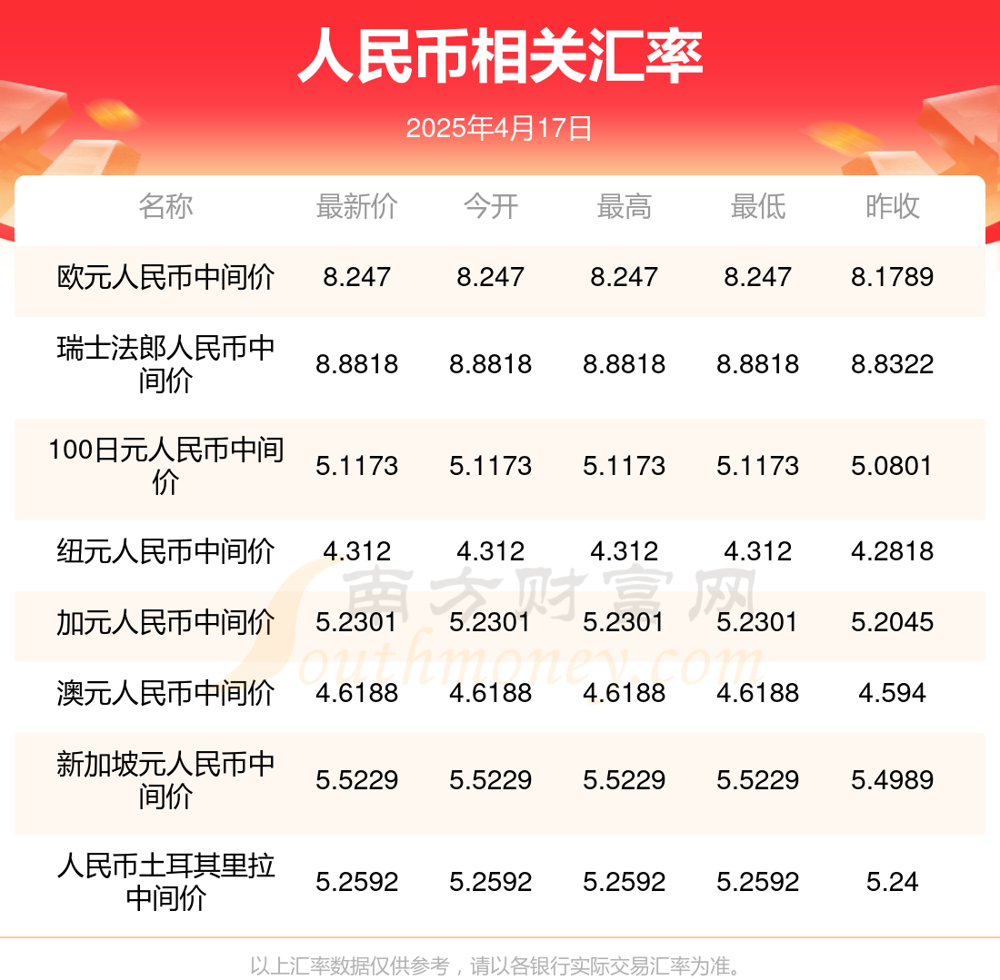 澳門開(kāi)獎(jiǎng)結(jié)果2023年——探索澳門的彩票魅力，澳門彩票魅力揭秘，2023年開(kāi)獎(jiǎng)結(jié)果一覽