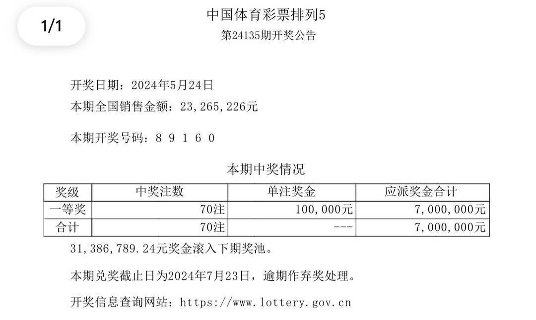 新澳今晚9點(diǎn)35分開獎(jiǎng)結(jié)果揭曉，期待與驚喜的交匯時(shí)刻，新澳今晚9點(diǎn)35分開獎(jiǎng)結(jié)果揭曉，期待與驚喜交匯的時(shí)刻來臨