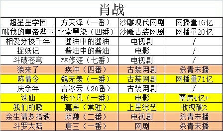 三肖二碼，揭秘背后的秘密與SEO優(yōu)化策略，三肖二碼揭秘，背后的秘密與SEO優(yōu)化策略探究