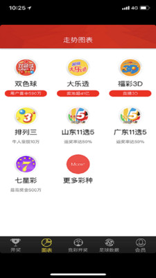 澳門開獎(jiǎng)最快開獎(jiǎng)結(jié)果app，探索最新技術(shù)與實(shí)時(shí)數(shù)據(jù)的融合，澳門最新開獎(jiǎng)結(jié)果app，技術(shù)與實(shí)時(shí)數(shù)據(jù)的融合探索