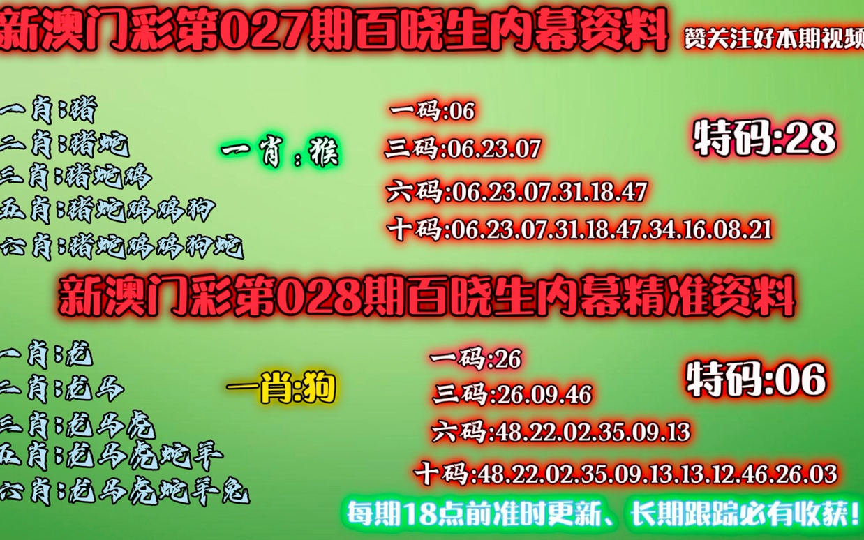 新澳門精準(zhǔn)四肖期準(zhǔn)，探索預(yù)測的秘密與策略，澳門精準(zhǔn)四肖期預(yù)測，揭秘預(yù)測策略與秘密