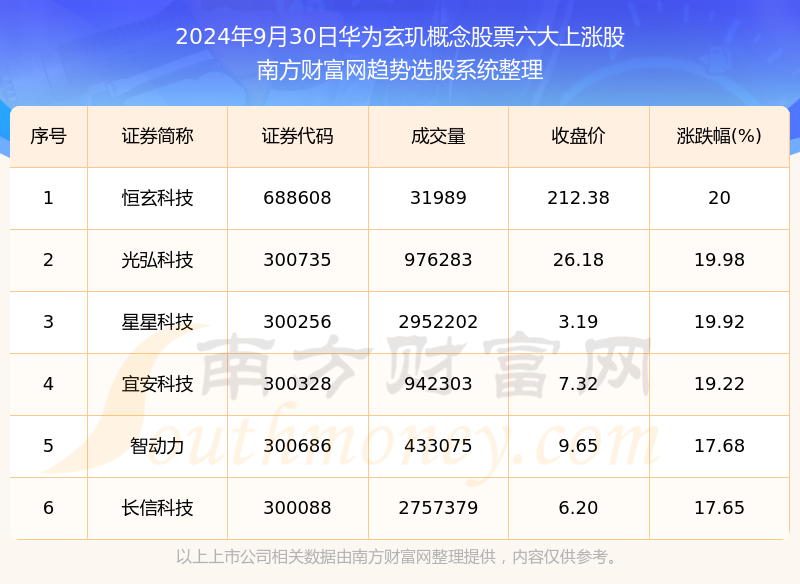 新奧今晚上9點30開獎結(jié)果，期待與驚喜的交匯時刻，新奧今晚開獎時刻，期待與驚喜的交匯