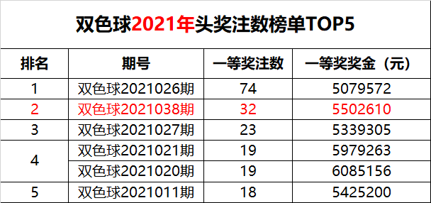 新澳門六開獎(jiǎng)結(jié)果記錄49期，深度解析與預(yù)測分析，澳門六開獎(jiǎng)結(jié)果記錄深度解析與預(yù)測分析（第49期）