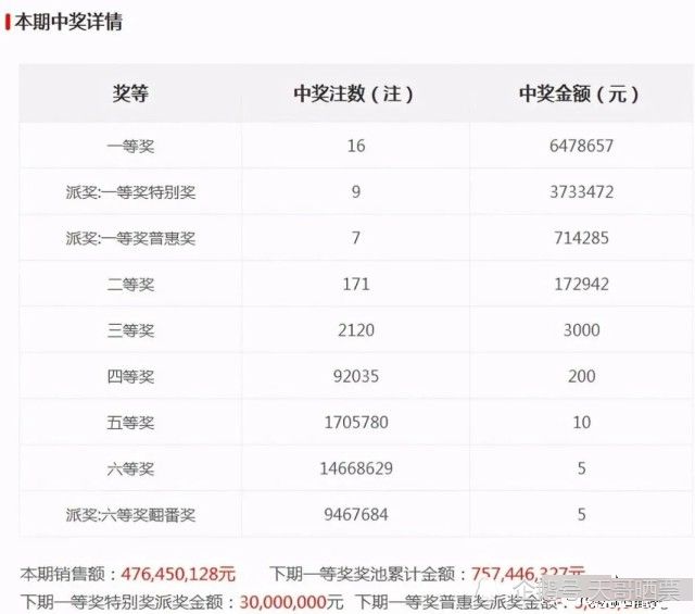 老澳最新開獎結果今天，深度分析與預測，老澳今日開獎結果深度分析與預測