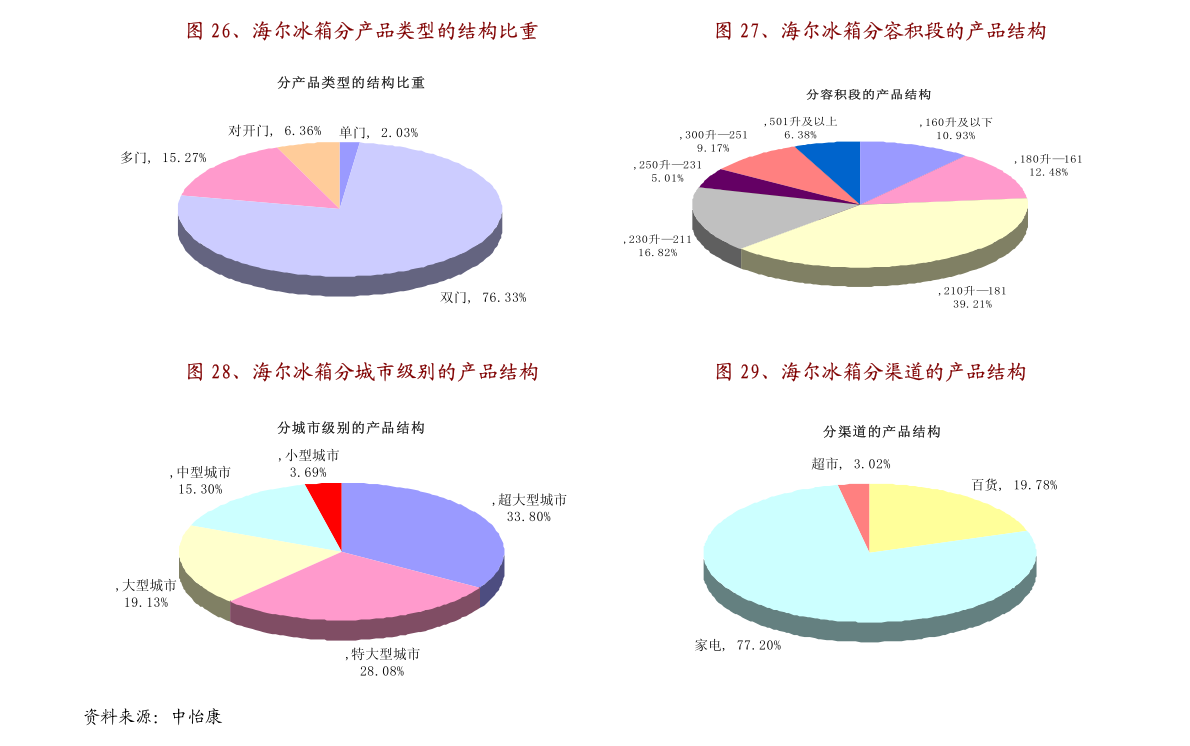 新澳門一碼一碼，揭秘精準預測的秘密，揭秘新澳門一碼一碼精準預測的秘密