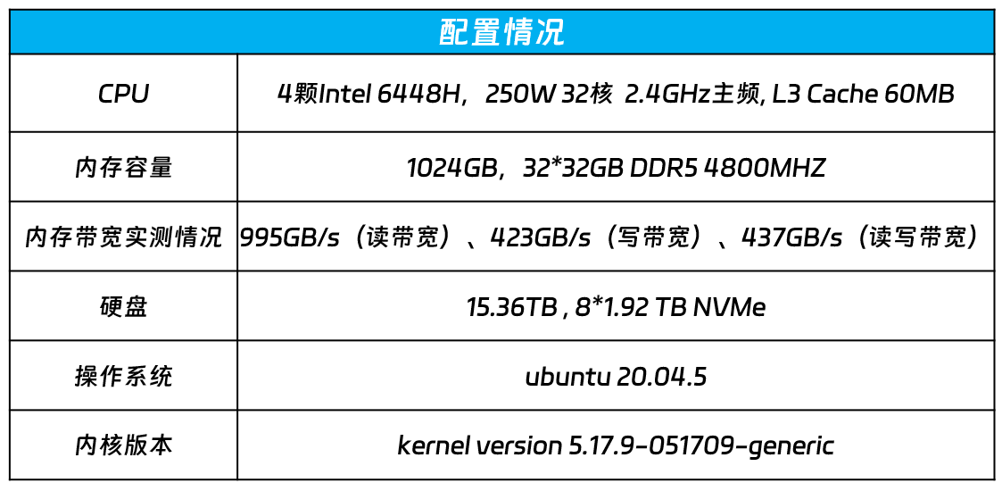 鐵算算盤4887三期免費(fèi)資料詳解，鐵算算盤4887三期免費(fèi)資料詳解解析