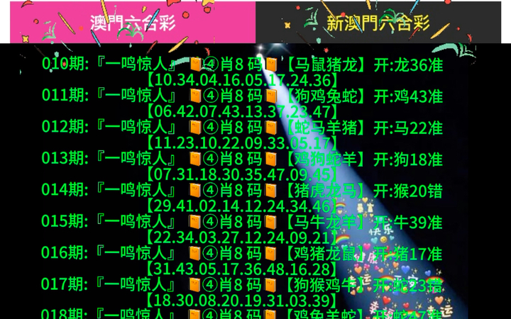 新澳門彩出號(hào)綜合走勢(shì)分析，澳門彩票出號(hào)走勢(shì)綜合解析