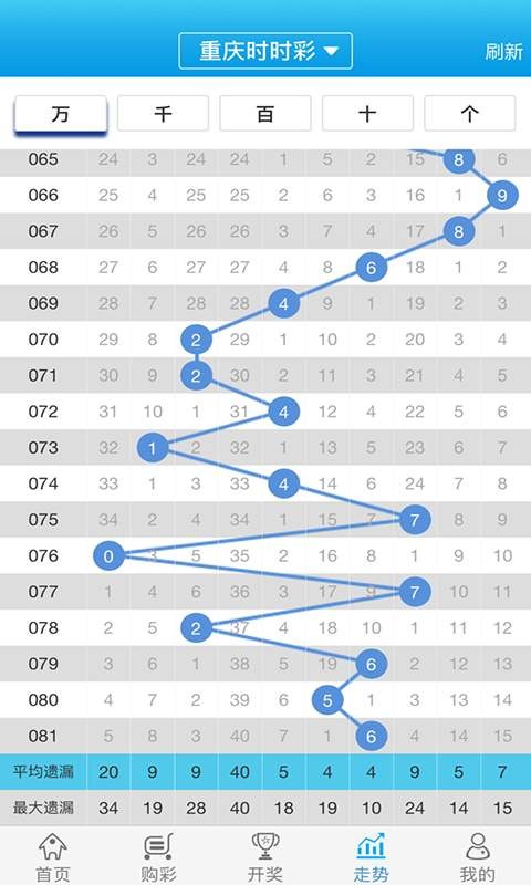 探索777778888管家婆中的獨(dú)特魅力——中特關(guān)鍵詞解析，777778888管家婆中的獨(dú)特魅力揭秘，關(guān)鍵詞解析