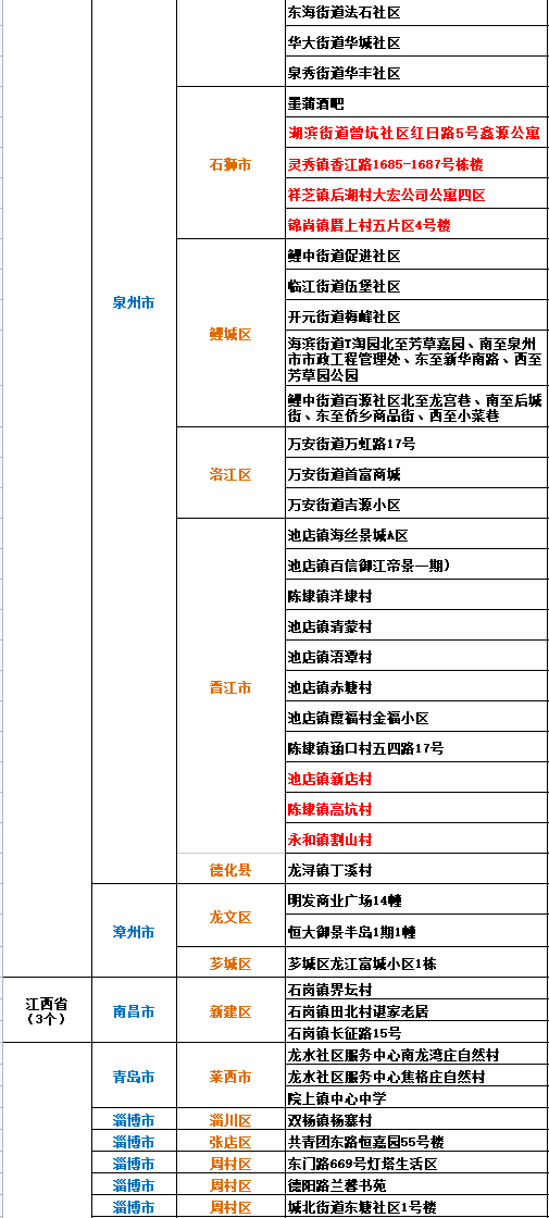 澳門最準的數據免費公開，揭秘精準信息的力量，澳門精準數據大揭秘，免費公開信息展現預測力量