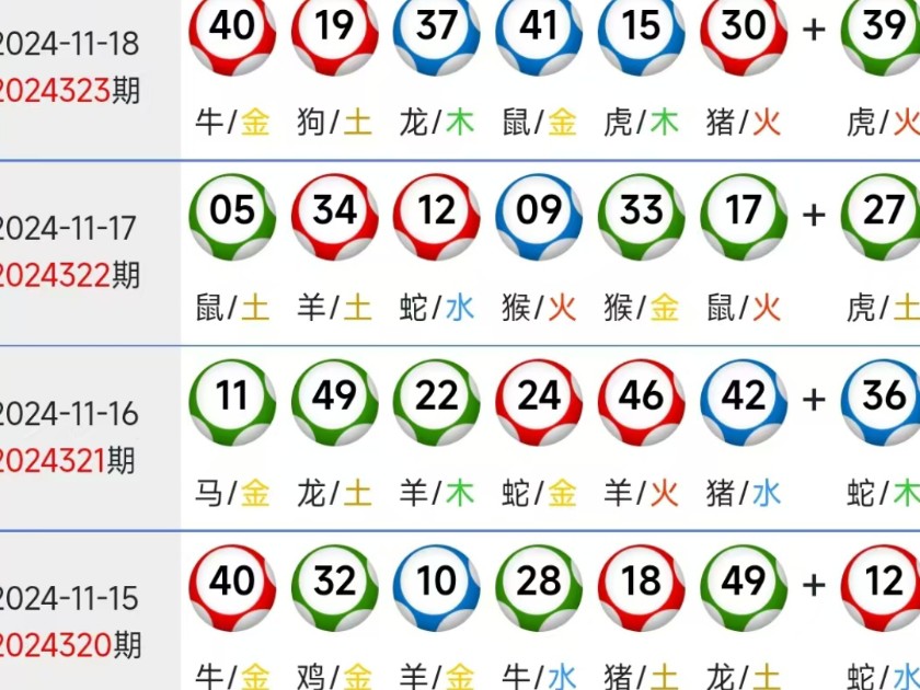 新澳門生肖走勢(shì)圖，深度解析與預(yù)測(cè)，澳門生肖走勢(shì)圖深度解析及預(yù)測(cè)報(bào)告