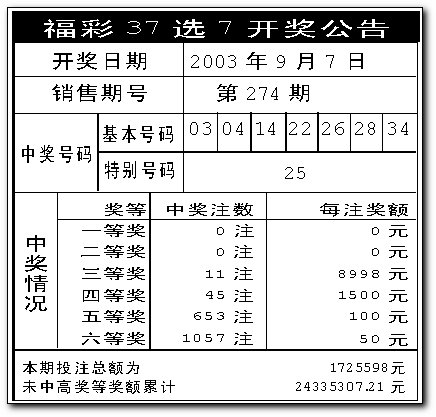 澳門天天彩開獎公告網(wǎng)，最新開獎信息，輕松掌握，澳門天天彩最新開獎信息公告網(wǎng)，輕松掌握最新開獎動態(tài)