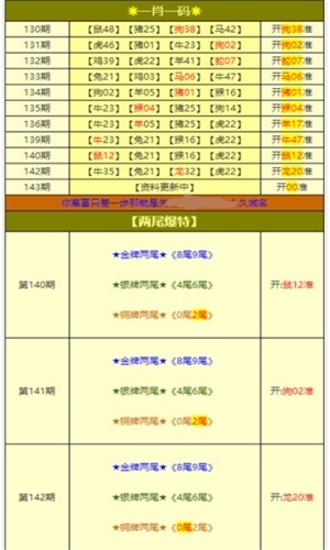 澳門資料大全，探索未來的新面貌（2025年展望），澳門未來展望，資料大全揭示新面貌（2025年展望）