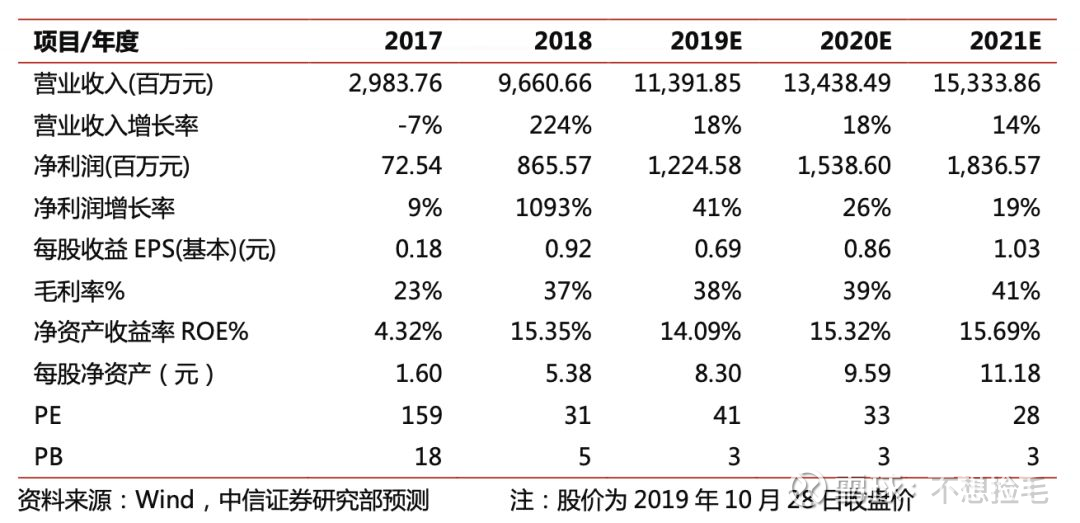 三肖多少倍，揭秘生肖彩票的奧秘與倍數(shù)之謎，揭秘生肖彩票的奧秘，三肖彩票倍數(shù)之謎揭曉