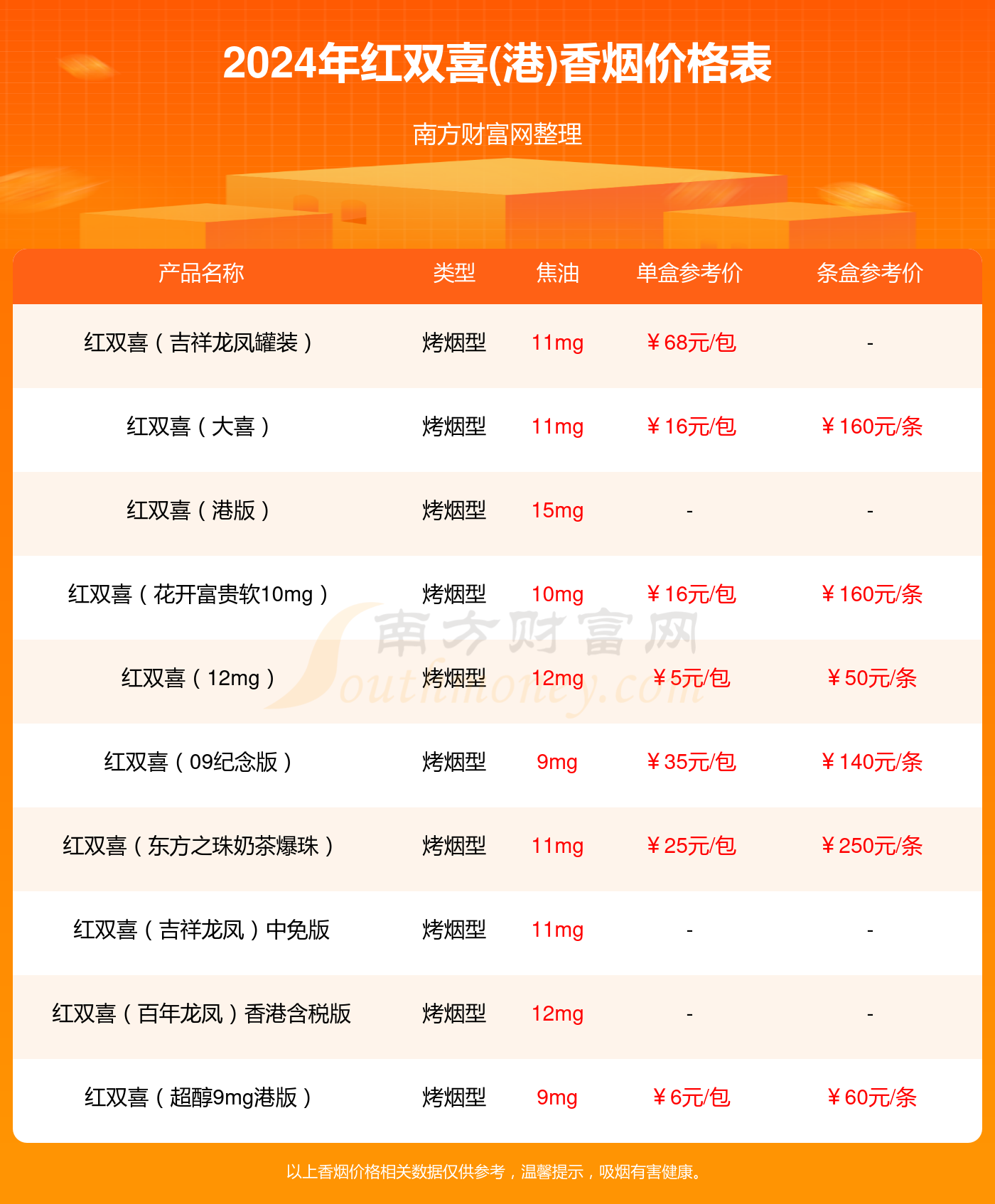 紅雙喜新澳資料，深入了解乒乓球賽事與品牌魅力，紅雙喜新澳資料揭秘，乒乓球賽事與品牌魅力的深度探索