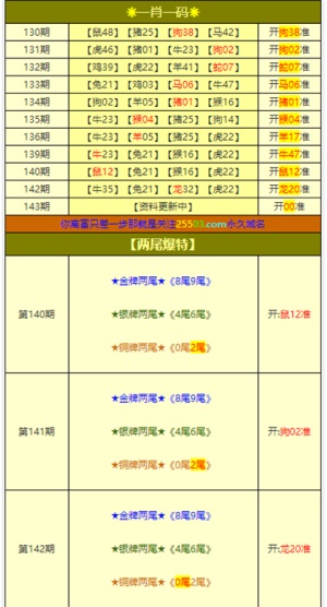 澳門正版資料大全免費(fèi)，探索與預(yù)測(cè)至2025年，澳門正版資料大全免費(fèi)探索與預(yù)測(cè)至2025年展望