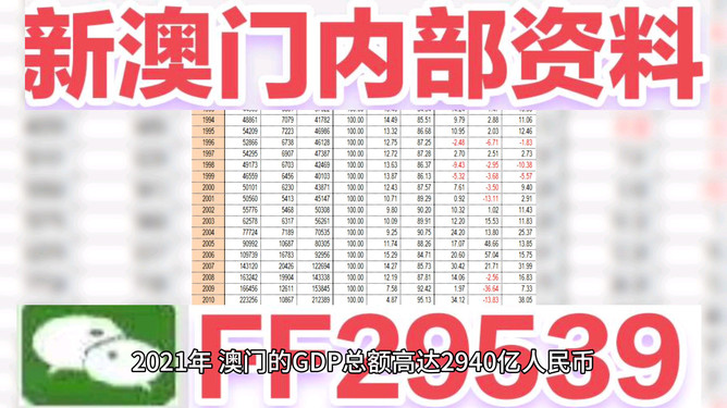 澳門彩票，揭秘2024年今晚六開獎(jiǎng)的神秘面紗，澳門彩票揭秘，2024年今晚六開獎(jiǎng)的神秘面紗揭曉