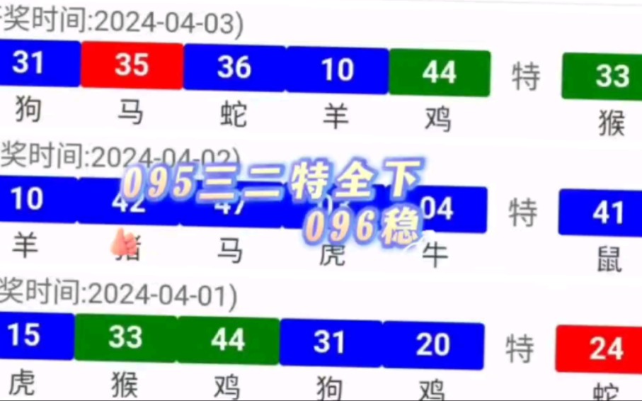 精選平特一肖王中王，揭秘生肖運勢與財富之道，揭秘生肖運勢與財富的秘密，精選平特一肖王中王