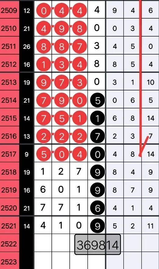 王中王281期指一生肖，深度解讀與SEO優(yōu)化策略，王中王281期生肖深度解讀與SEO策略優(yōu)化指南