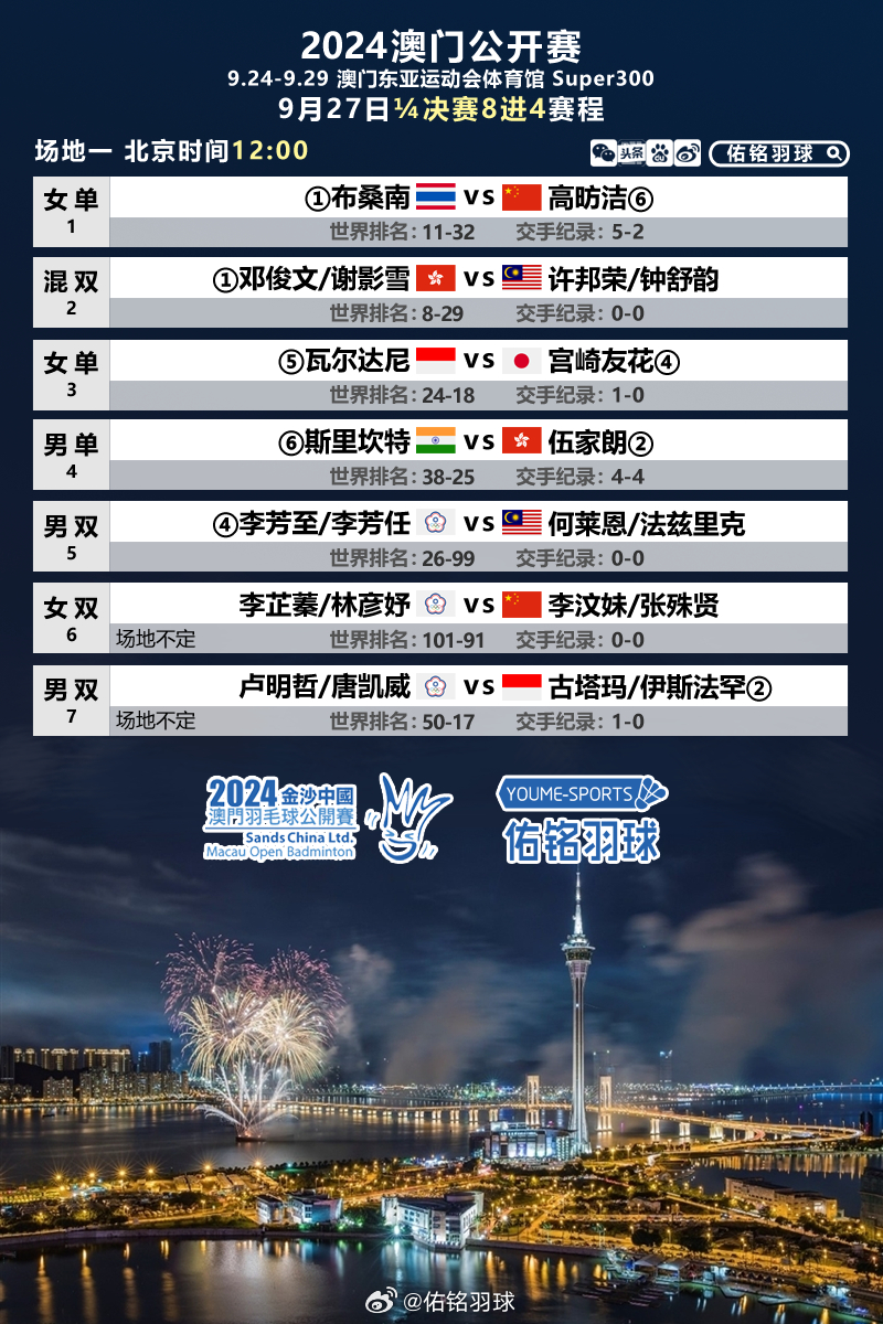 澳門特馬預(yù)測(cè)與解析，今晚（2025年）的116號(hào)賽馬展望，澳門特馬預(yù)測(cè)解析，今晚（2025年）賽馬展望揭秘