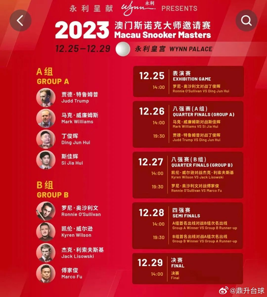 噢門六開彩開獎結(jié)果2023年最新回顧與解析，澳門六開彩開獎結(jié)果回顧與解析，2023年最新動態(tài)