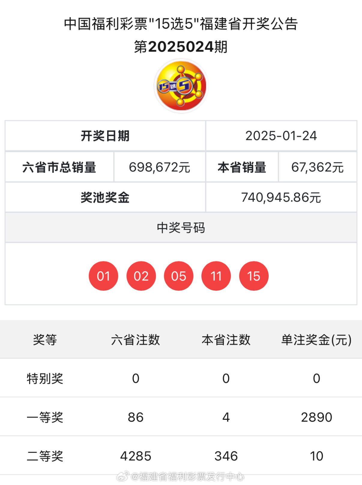 揭秘新奧歷史開獎(jiǎng)記錄，探索未來(lái)的趨勢(shì)與機(jī)遇（第85期回顧），揭秘新奧歷史開獎(jiǎng)記錄，第85期回顧與未來(lái)趨勢(shì)展望