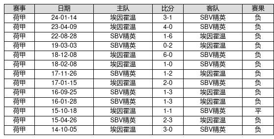 新澳門彩歷史開獎記錄走勢圖，深度解析與前瞻性預(yù)測，澳門彩歷史開獎記錄走勢圖深度解析與前瞻性預(yù)測報告