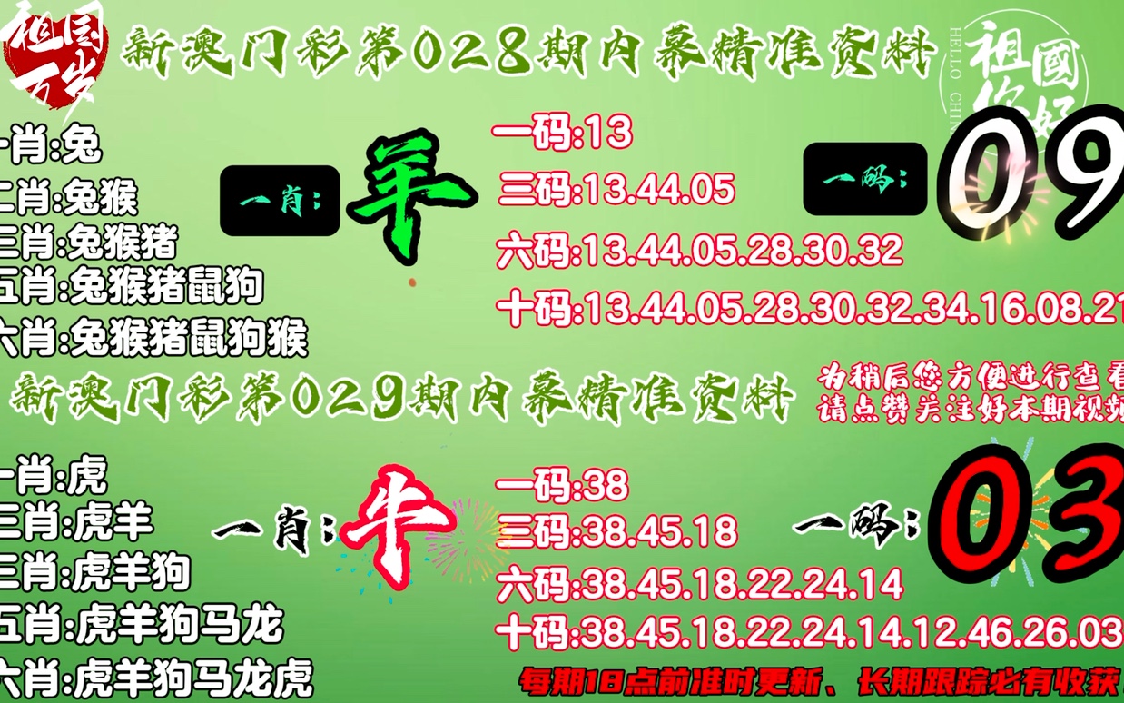 澳門一肖一碼必中一肖，揭秘彩票背后的秘密與策略，澳門彩票揭秘，必中一肖的策略與秘密