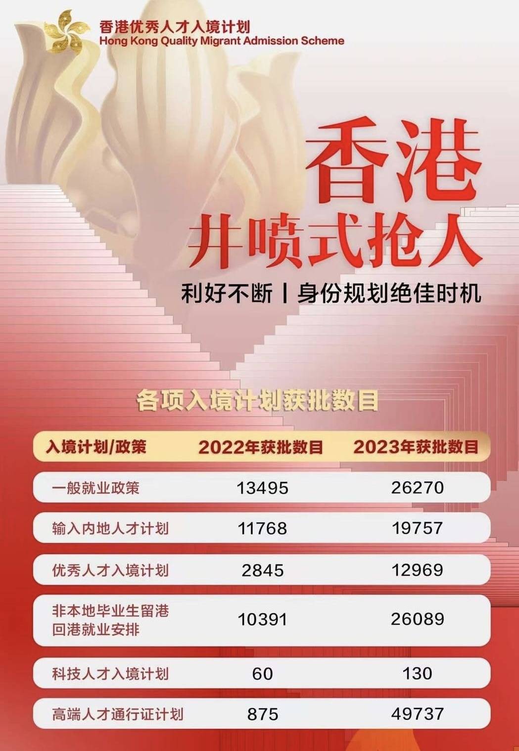 探索未來之門，香港2025全年免費資料公開，共創(chuàng)知識共享新時代，共創(chuàng)知識共享新時代，香港2025全年免費資料公開，探索未來之門
