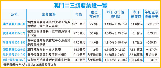 香港澳門六開(kāi)彩開(kāi)獎(jiǎng)網(wǎng)站——最新開(kāi)獎(jiǎng)信息與專業(yè)彩票服務(wù)，香港澳門六開(kāi)彩開(kāi)獎(jiǎng)網(wǎng)站，最新開(kāi)獎(jiǎng)信息及專業(yè)彩票服務(wù)平臺(tái)