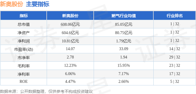2025新奧正版免費大全——全面解析與資源分享，新奧正版免費大全，全面解析與資源分享