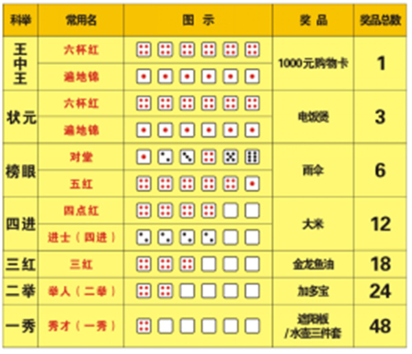 一碼一肖，揭秘精準(zhǔn)預(yù)測背后的秘密，揭秘精準(zhǔn)預(yù)測背后的秘密，一碼一肖解密之道