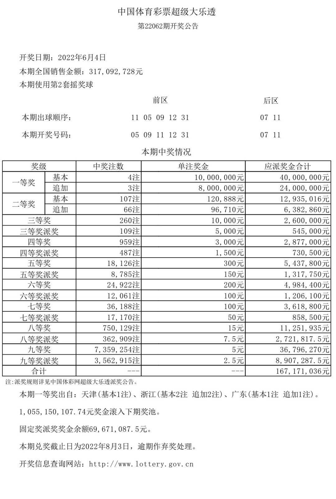 澳門六開獎結(jié)果 第8頁