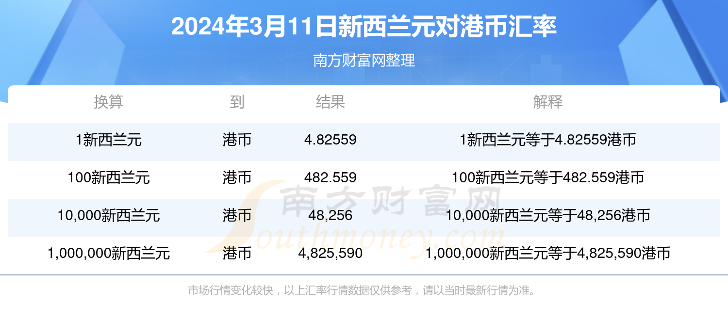 新澳門開獎記錄查詢2025年——全面解析與預(yù)測，澳門開獎記錄深度解析與預(yù)測，走向未來的趨勢分析（2025年）