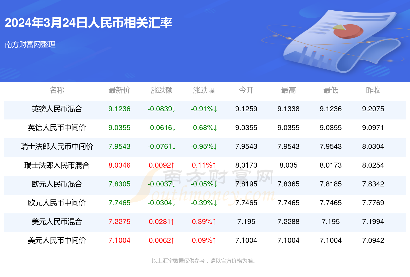 新澳門一碼一碼，揭秘精準(zhǔn)預(yù)測的秘密，揭秘新澳門一碼一碼精準(zhǔn)預(yù)測的秘密